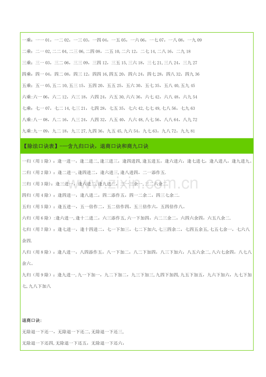 珠算加减乘除口诀表.doc_第2页
