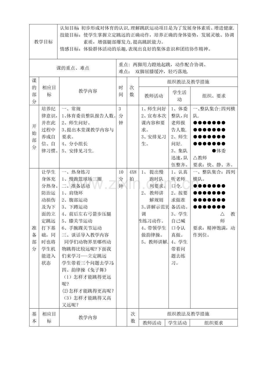 立定跳远优质课教案.doc_第2页