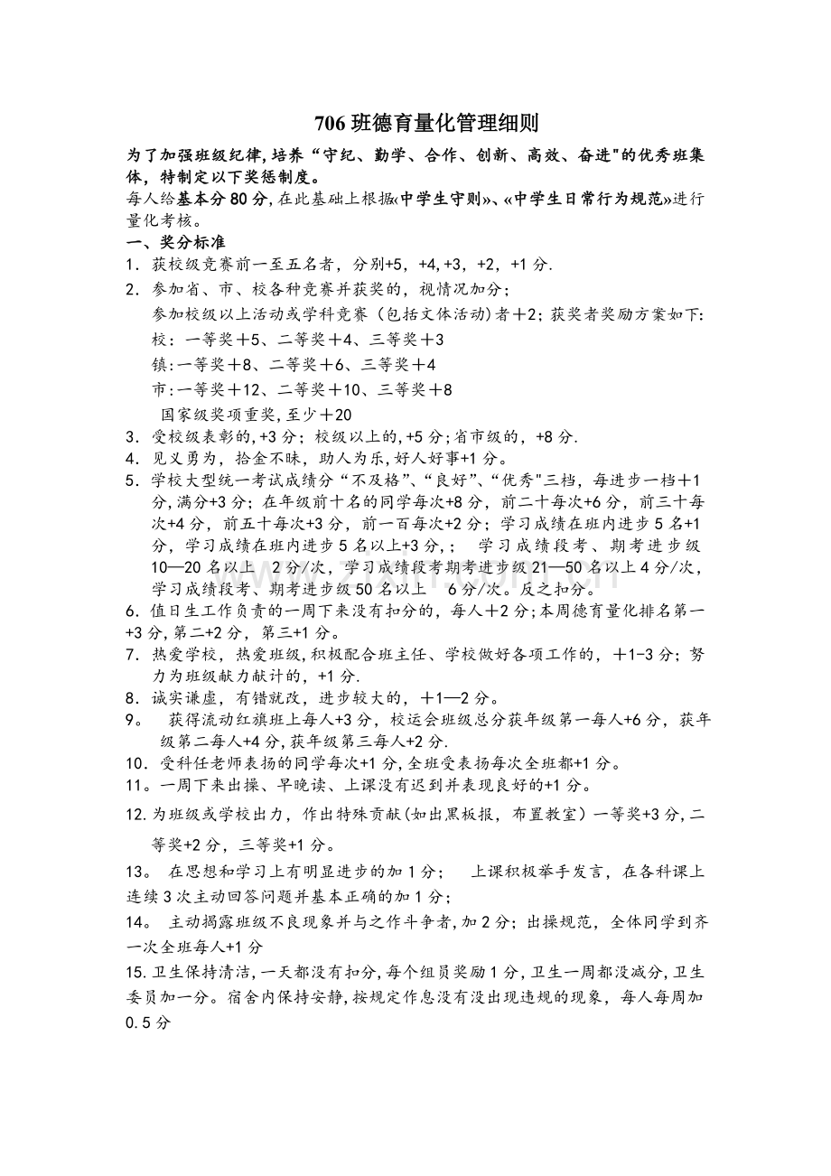 德育量化管理细则(已修改).doc_第1页