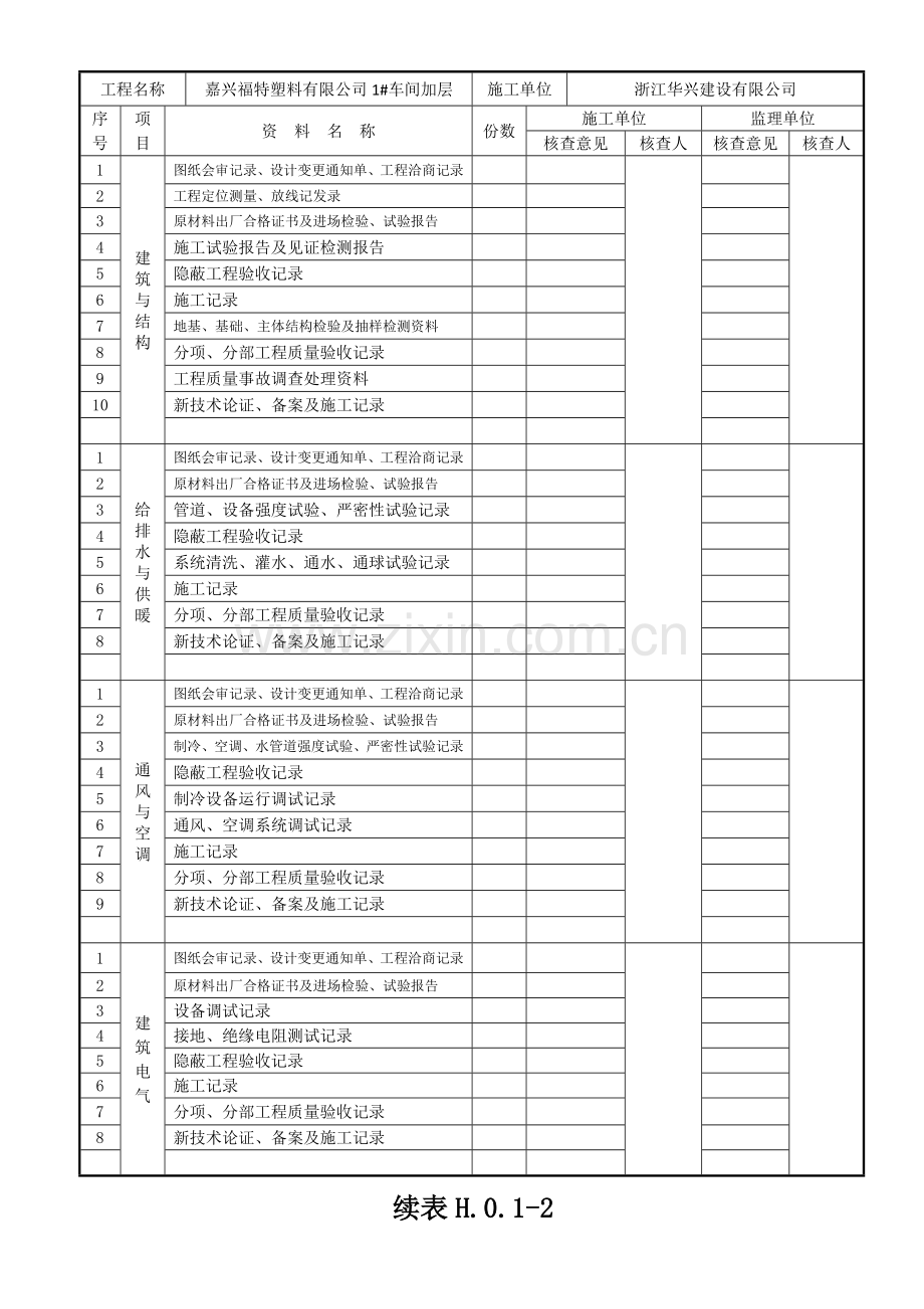 表H.0.1-1-单位工程质量竣工验收记录1-4.doc_第2页