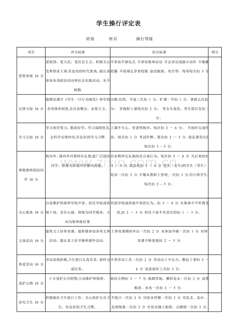 学生操行评定表.doc_第1页