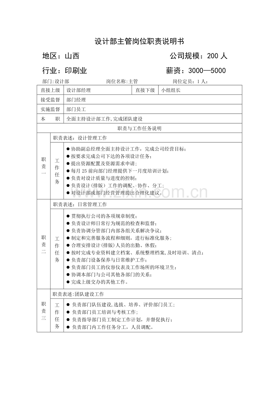 设计中心岗位说明书.doc_第1页