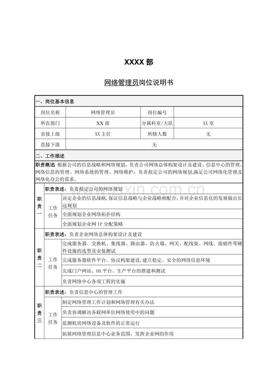 网络管理员岗位说明书.doc_第1页