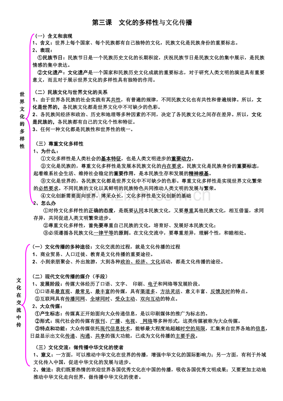 第二单元-文化的传承与创新知识结构表.doc_第1页