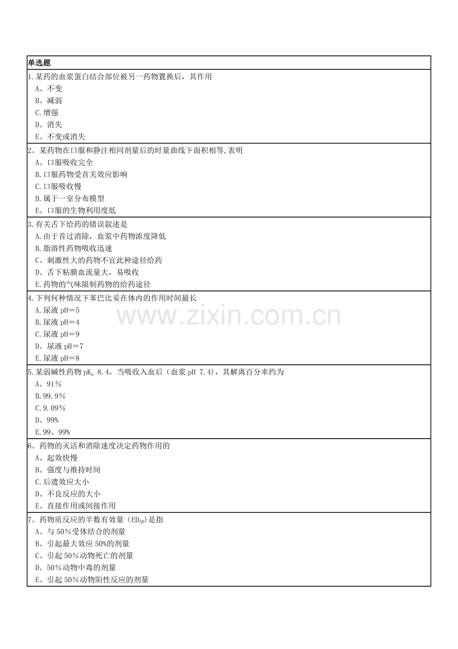 药理学期末考试复习题.doc_第1页