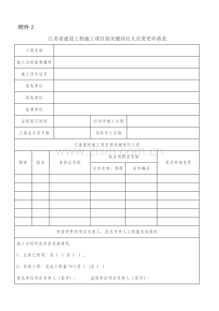 江苏省建设工程施工项目部关键岗位人员变更申请表.doc_第1页