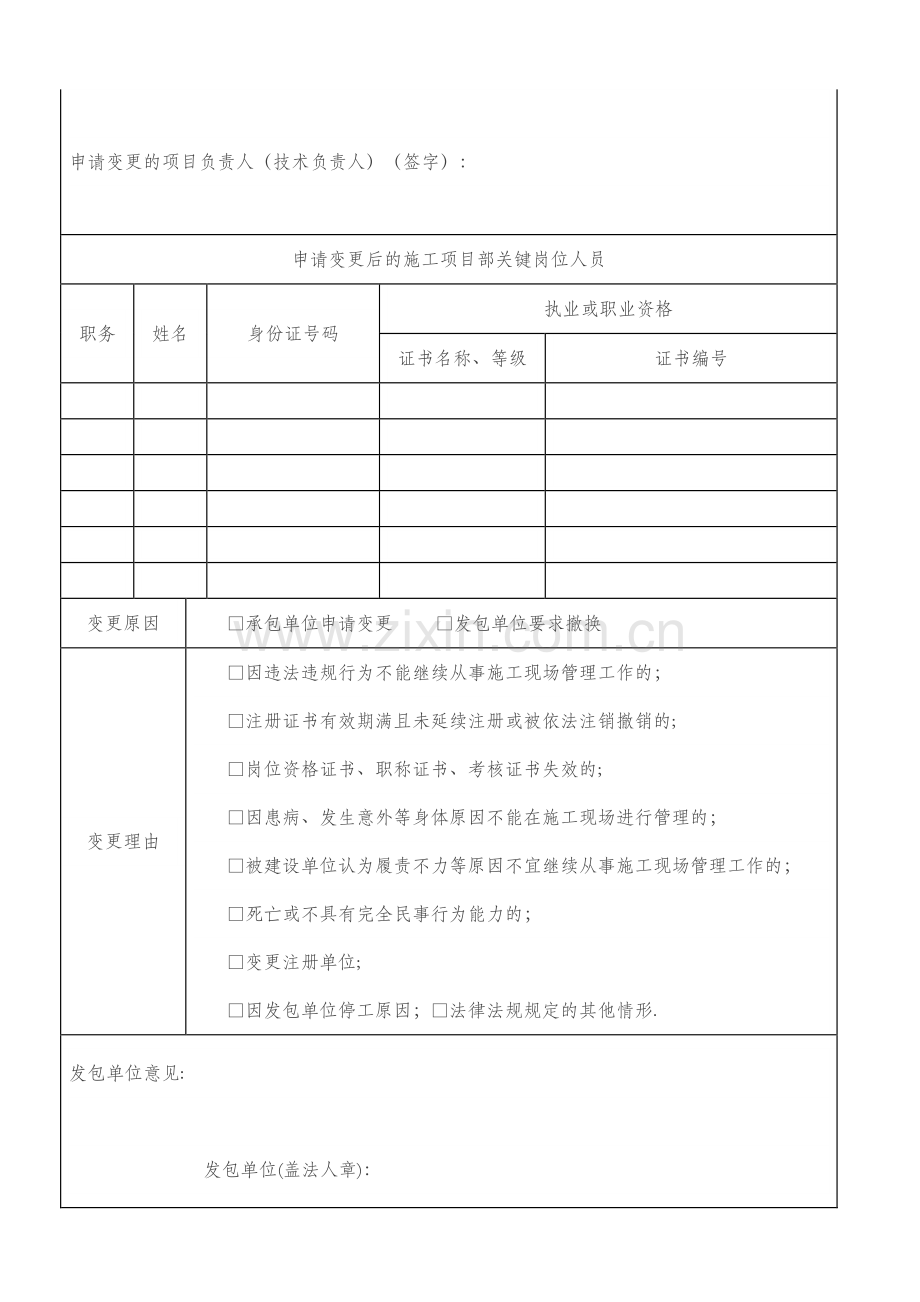 江苏省建设工程施工项目部关键岗位人员变更申请表.doc_第2页