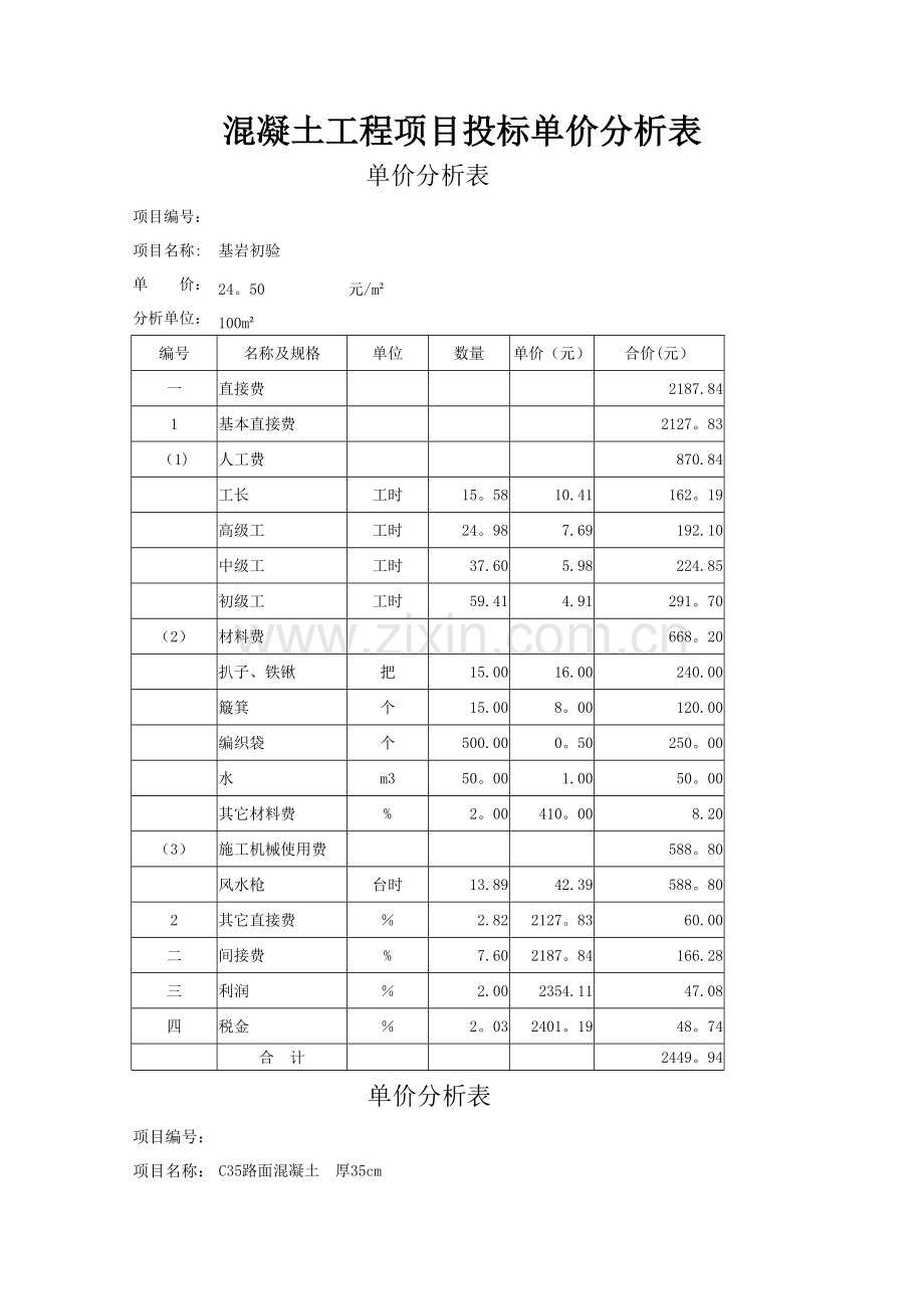 混凝土工程项目投标单价分析表.doc_第1页