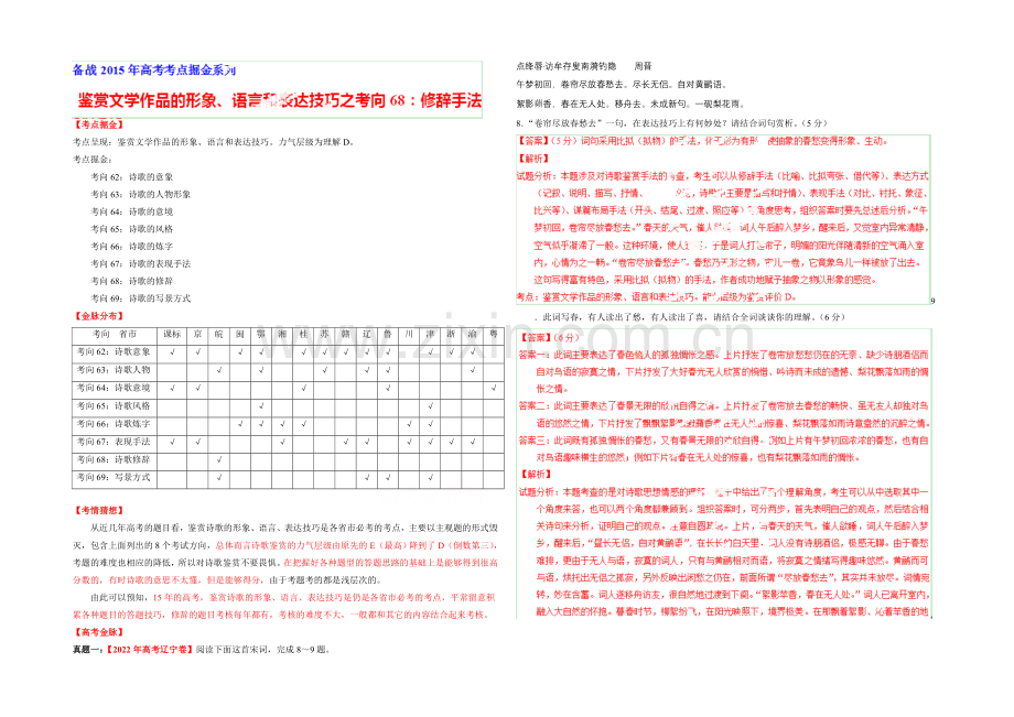 2021年高考语文考点总动员专题68-鉴赏文学作品的形象、语言和表达技巧之修辞手法(解析版).docx_第1页