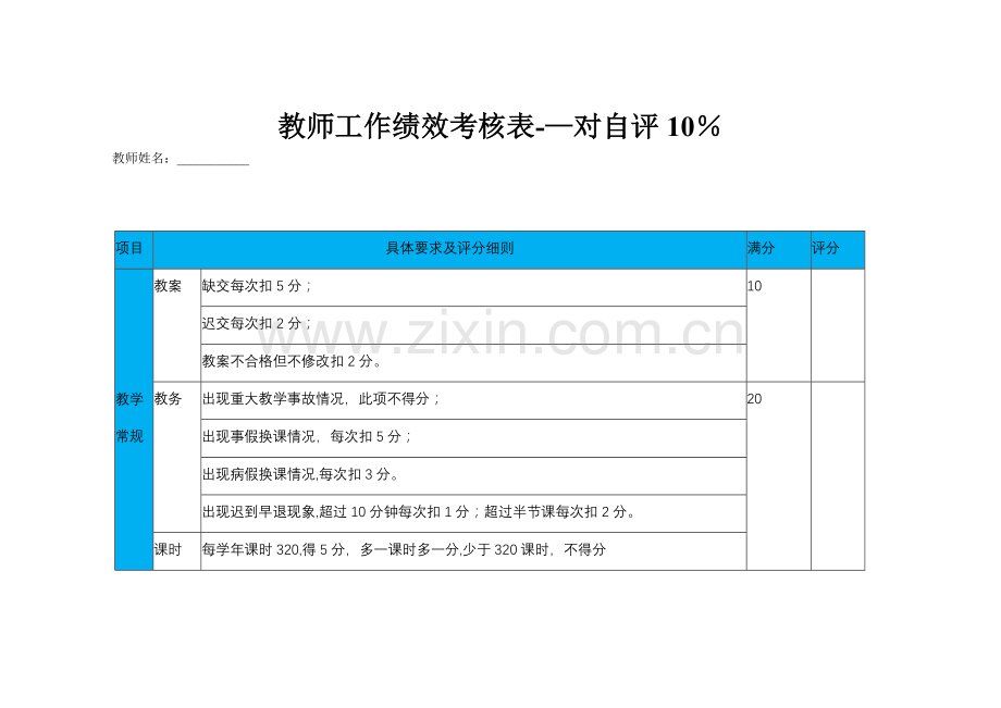 教师工作绩效考核表——自评.doc_第1页
