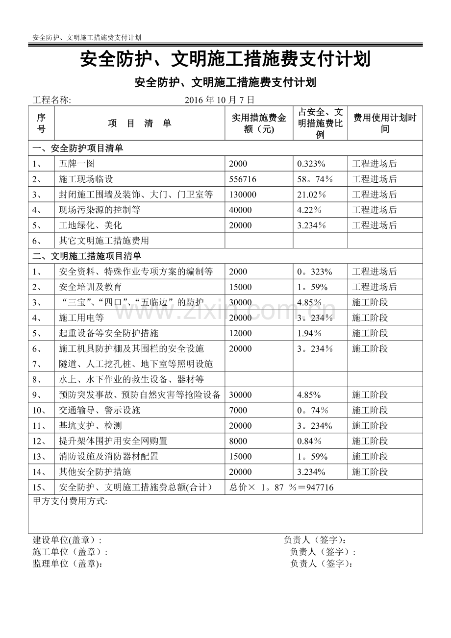 安全防护、文明施工措施费支付计划.doc_第1页
