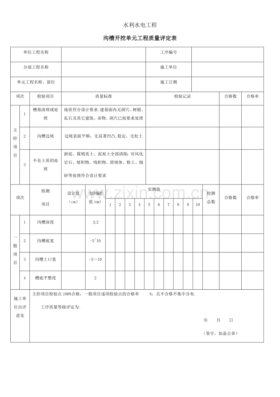 沟槽开挖及回填单元工程质量评定表.doc_第1页