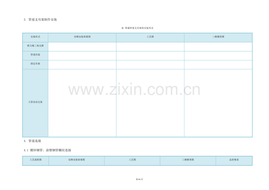 给排水施工工艺方案.doc_第2页