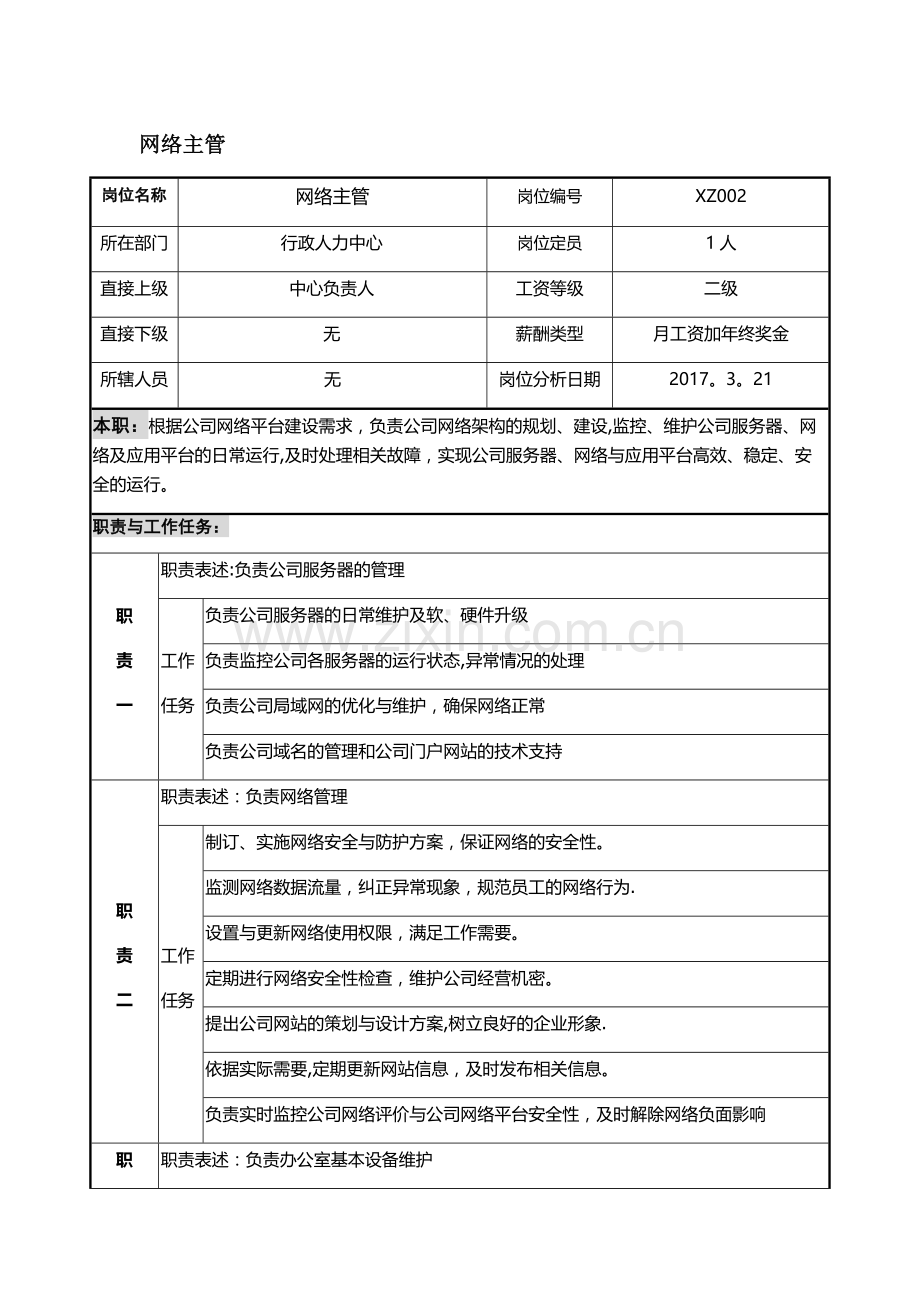 网络主管岗位说明书.docx_第1页