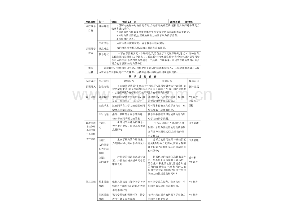 2021-2022学年高一物理教科版必修一教案：第二章第一节《力》-Word版含答案.docx_第2页