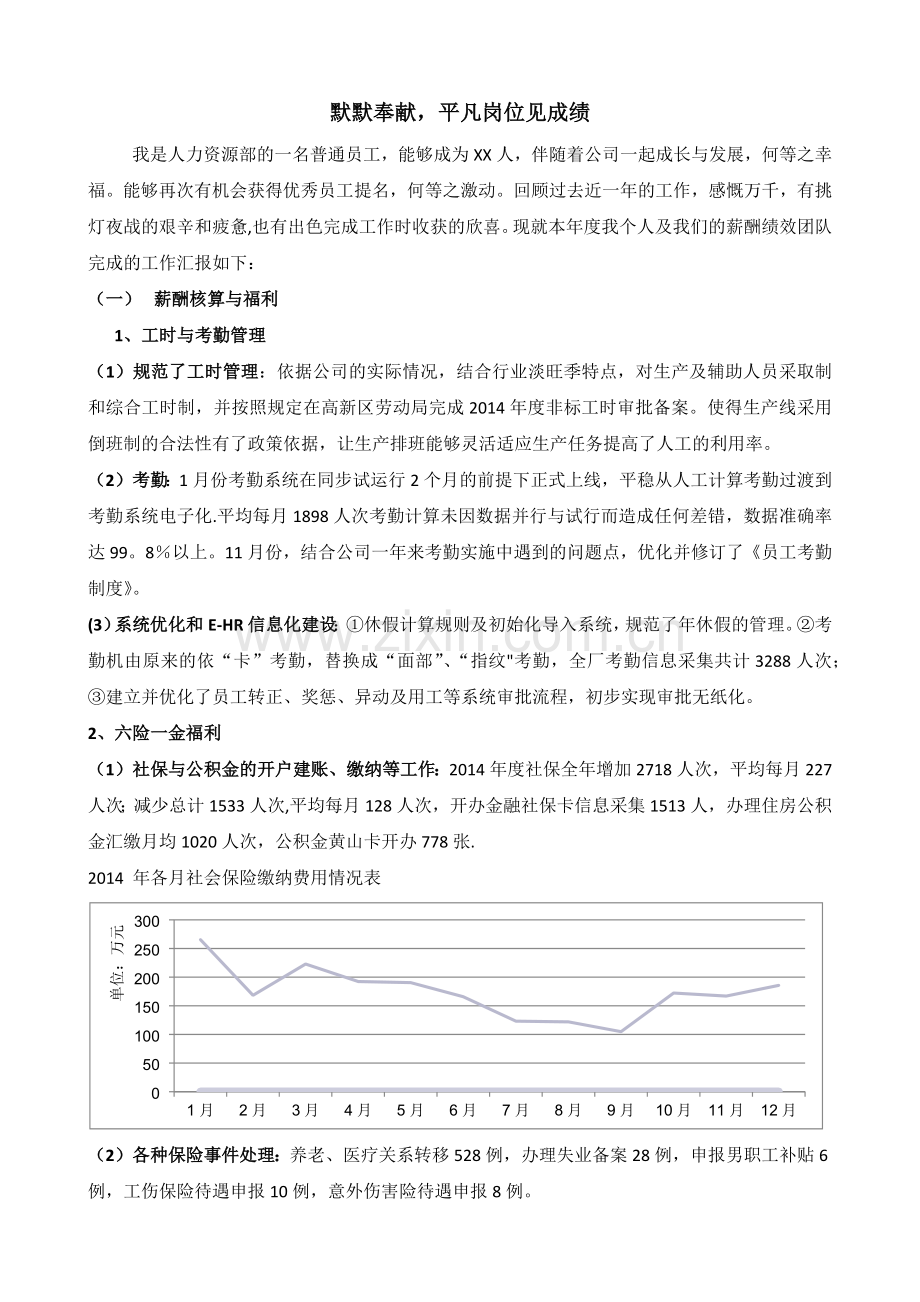 薪酬福利模块年度工作总结.docx_第1页
