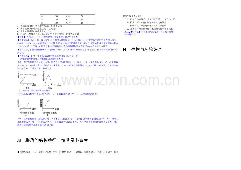 【2021届备考】2021届全国名校生物试题分类解析汇编第七期(12月)--J单元-生物与环境.docx_第2页