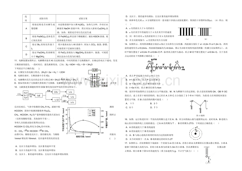 福建省福州一中2021届高三5月质量检测试卷理综-Word版含答案.docx_第2页