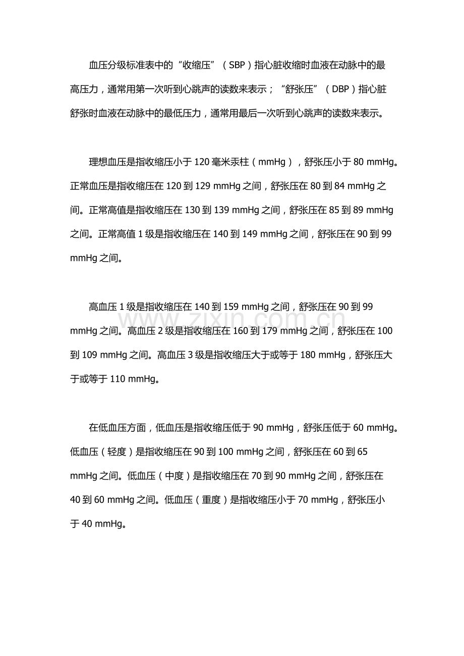 血压分级标准表.docx_第2页
