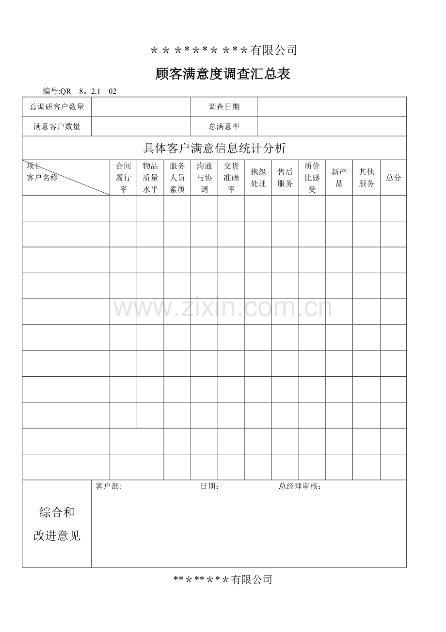 客户满意度调查表及顾客汇总分析表.doc_第1页