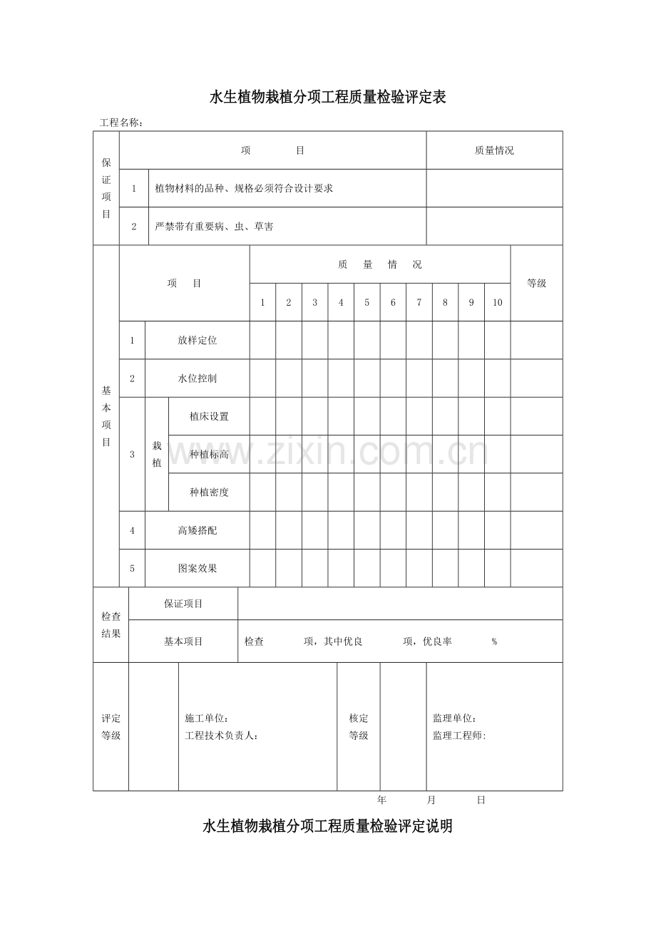 水生植物栽植分项工程质量检验评定表.doc_第1页
