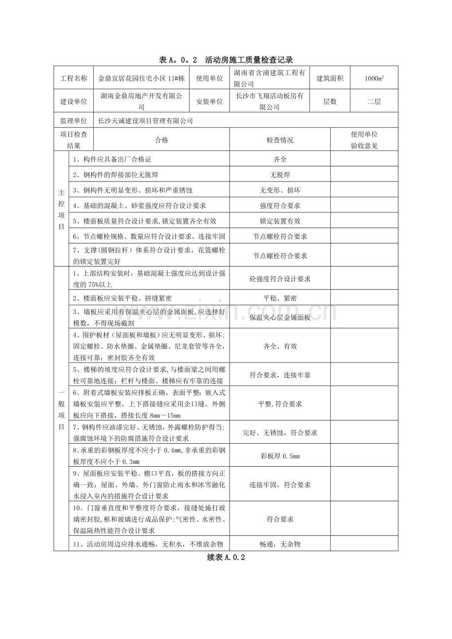 表A.0.2活动房施工质量检查记录doc.doc_第1页