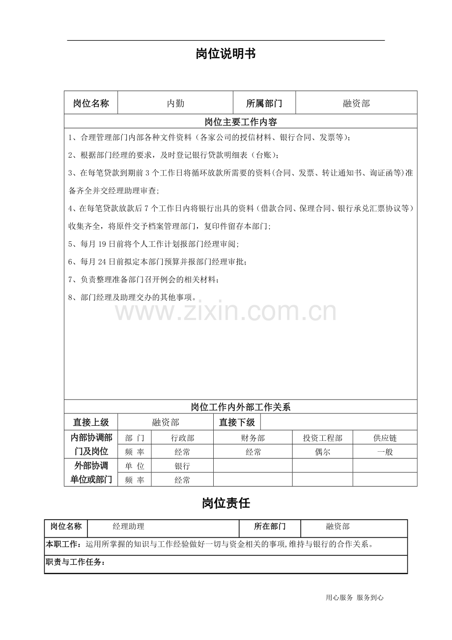 融资部岗位职责及岗位说明书-(2).doc_第2页
