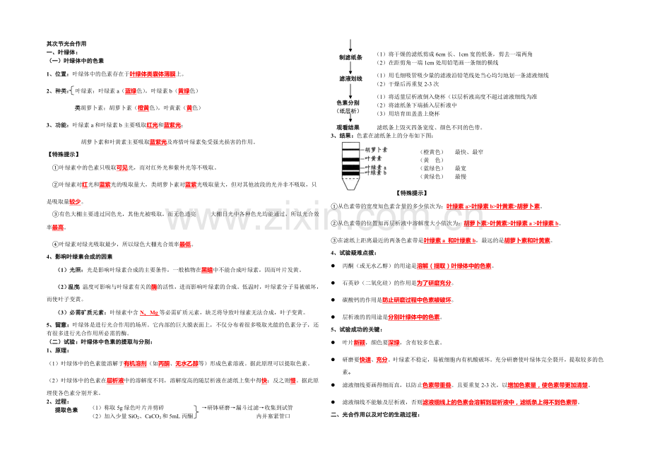2022届高三生物苏教版第一轮复习知识梳理-必修一-4.2光合作用.docx_第1页