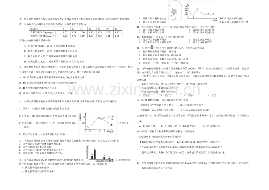 山西省太原五中2020—2021学年高二下学期5月阶段性检测-生物-Word版含答案.docx_第2页