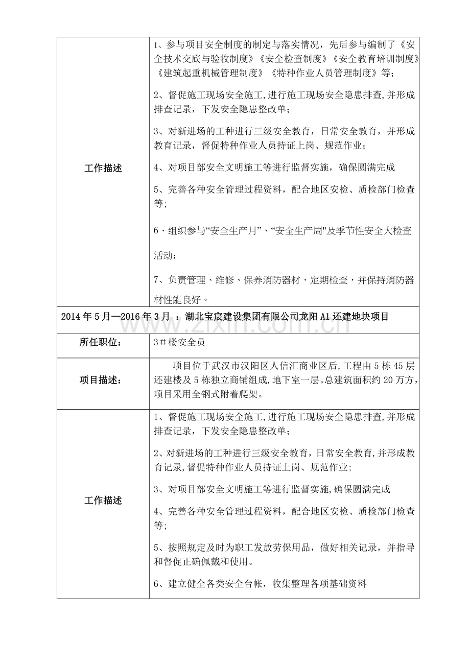 安全员简历.doc_第2页