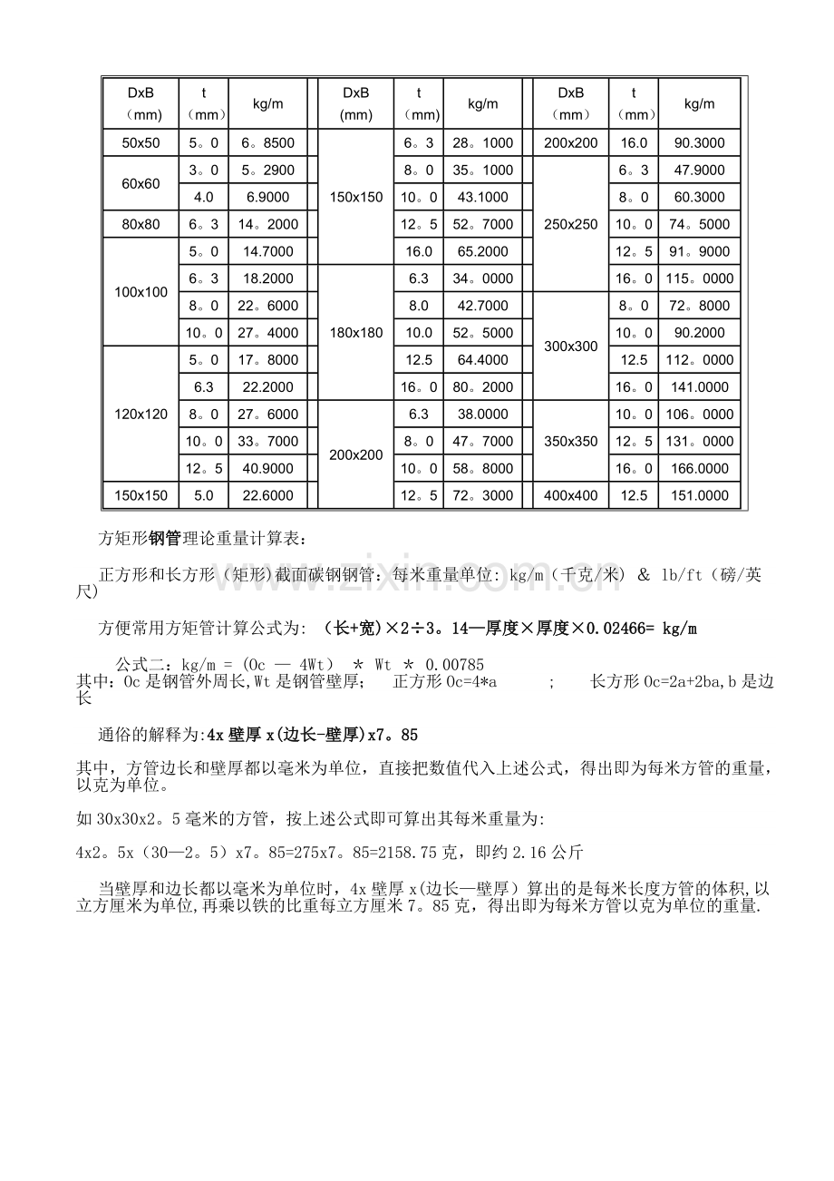 方钢管理论重量表-200x200x14方管重量.doc_第2页