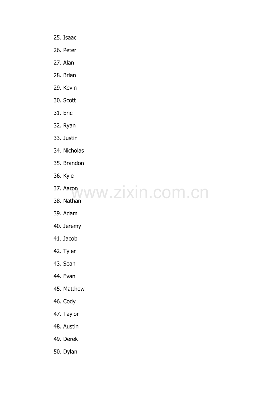 常见英文名.docx_第2页
