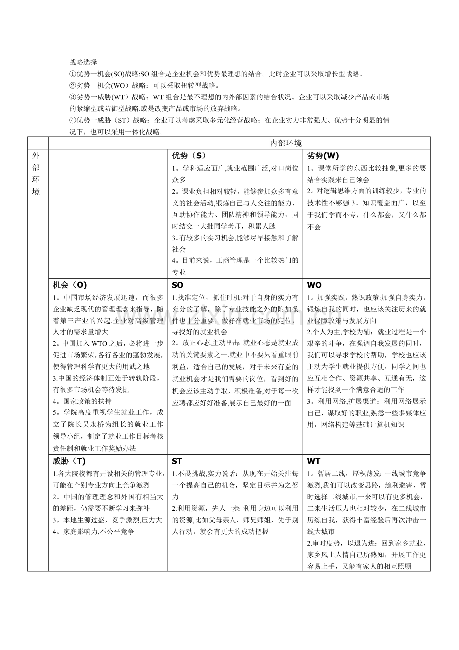 工商管理专业SWOT分析.doc_第1页