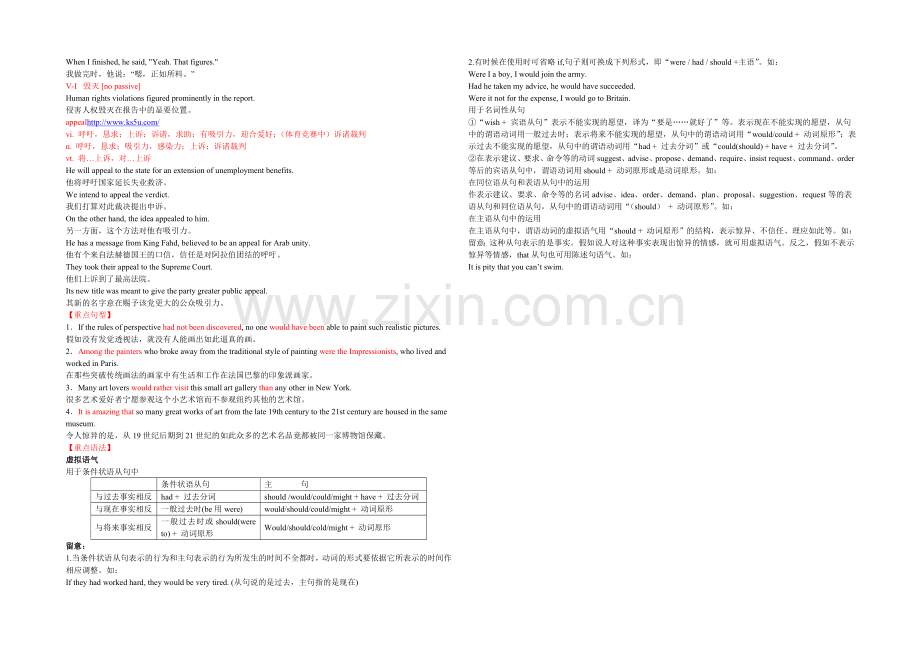 2021年高考英语拉分题专项训练(选修六)-专题26-Art(知识部分).docx_第2页