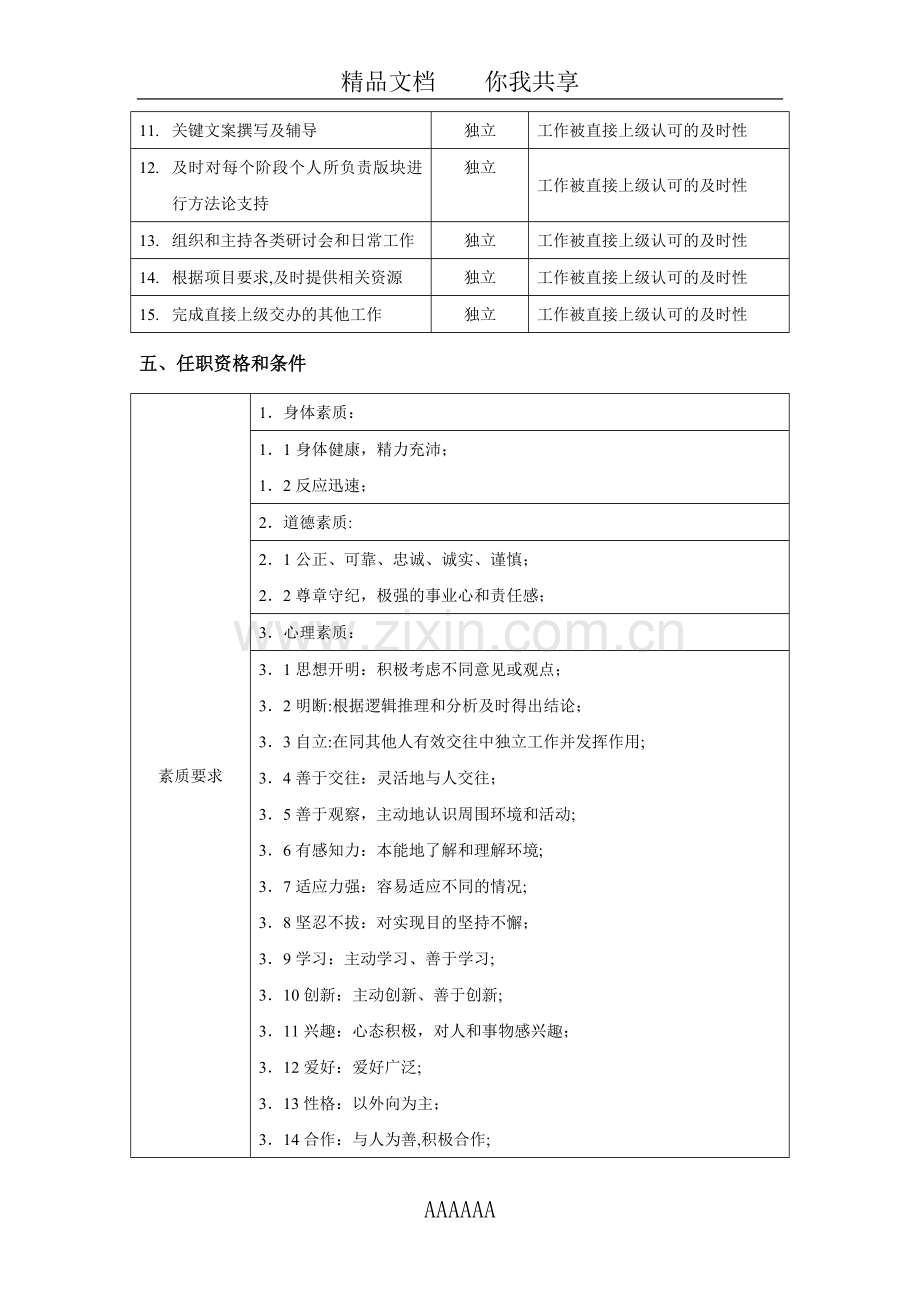 主导项目经理岗位说明书.doc_第2页