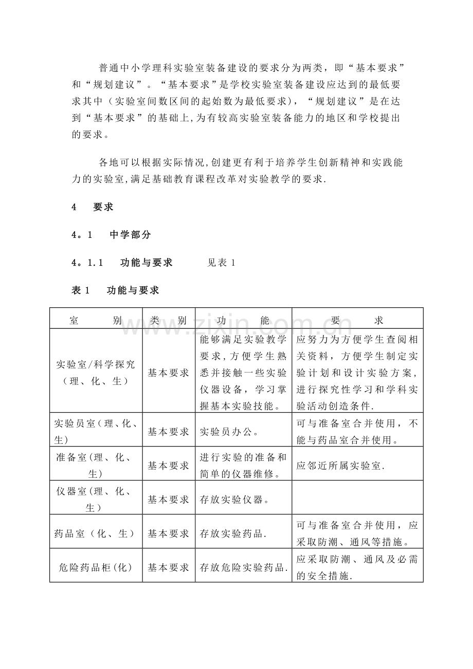 中小学理科实验室装备规范.doc_第2页
