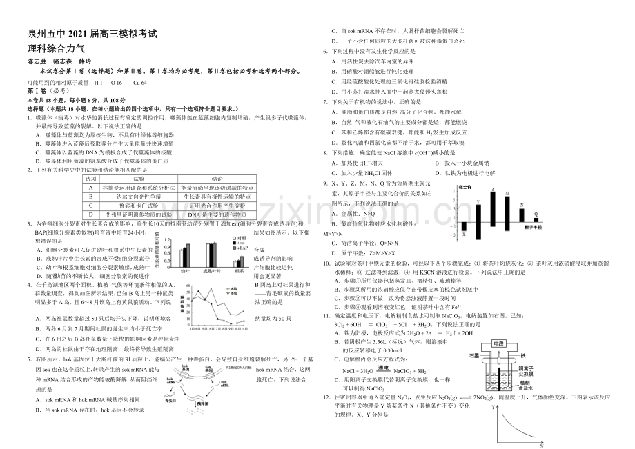 福建省泉州五中2021届高三5月模拟考试理综-Word版含答案.docx_第1页