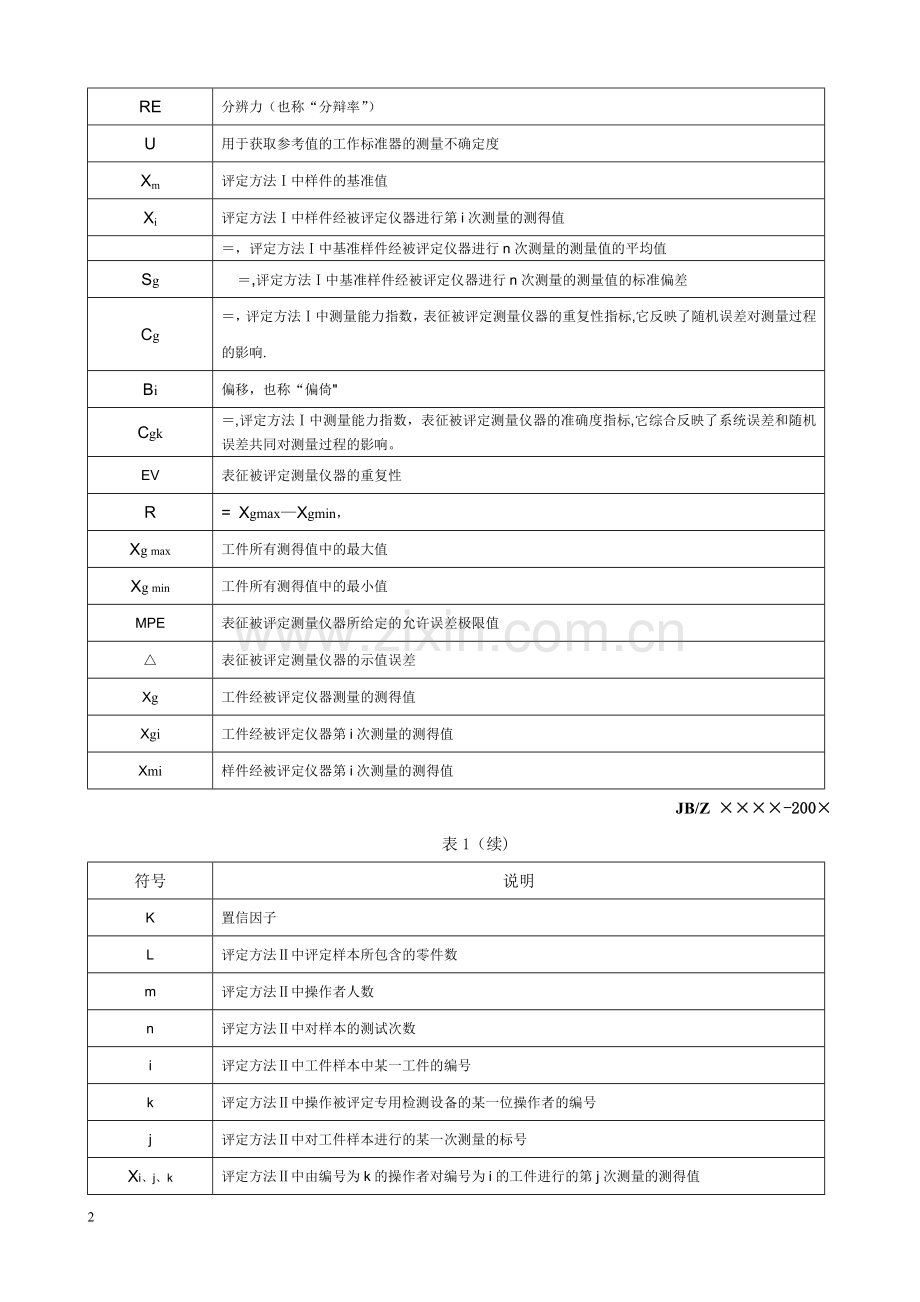 专用检测设备评定方法指南.doc_第2页