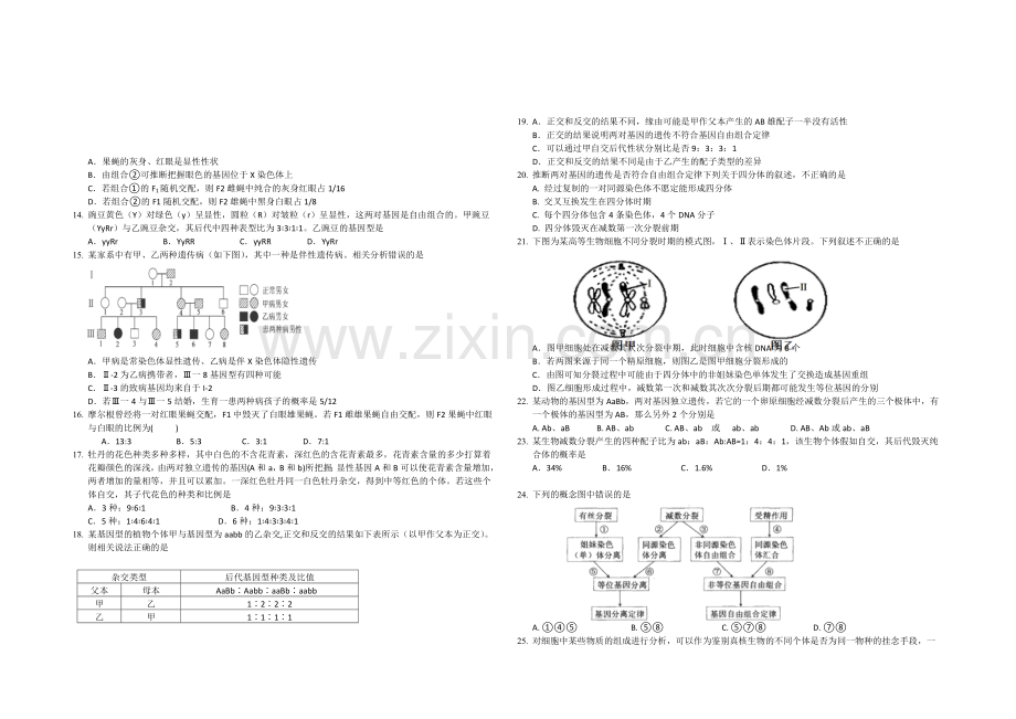 山东省德州市某中学2020-2021学年高二上学期12月月考生物试题Word版含答案.docx_第2页