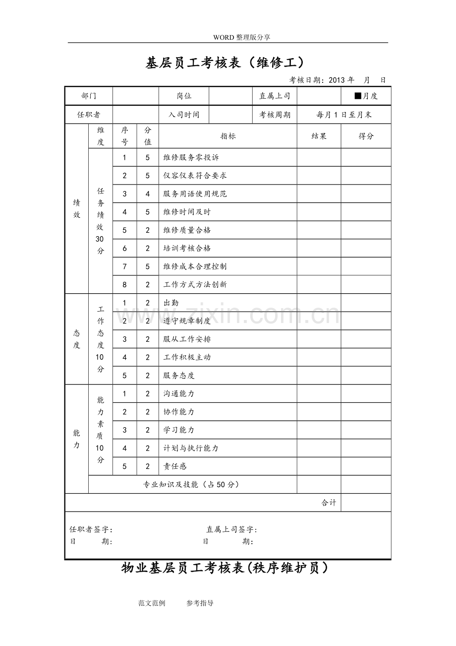 绩效考核表[维修工].doc_第1页