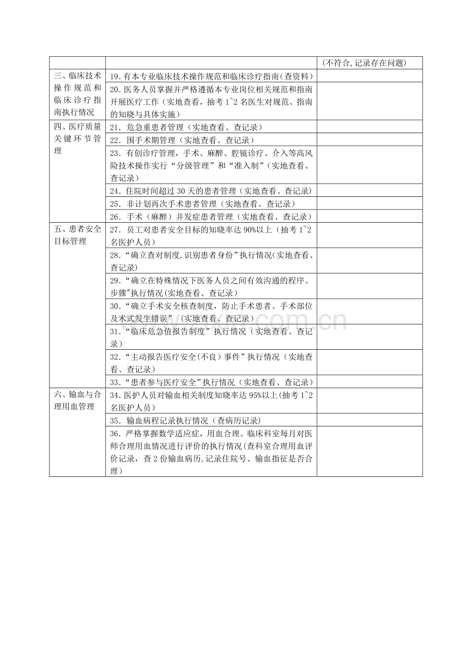 科室医疗质量与安全管理检查评价表.doc_第2页