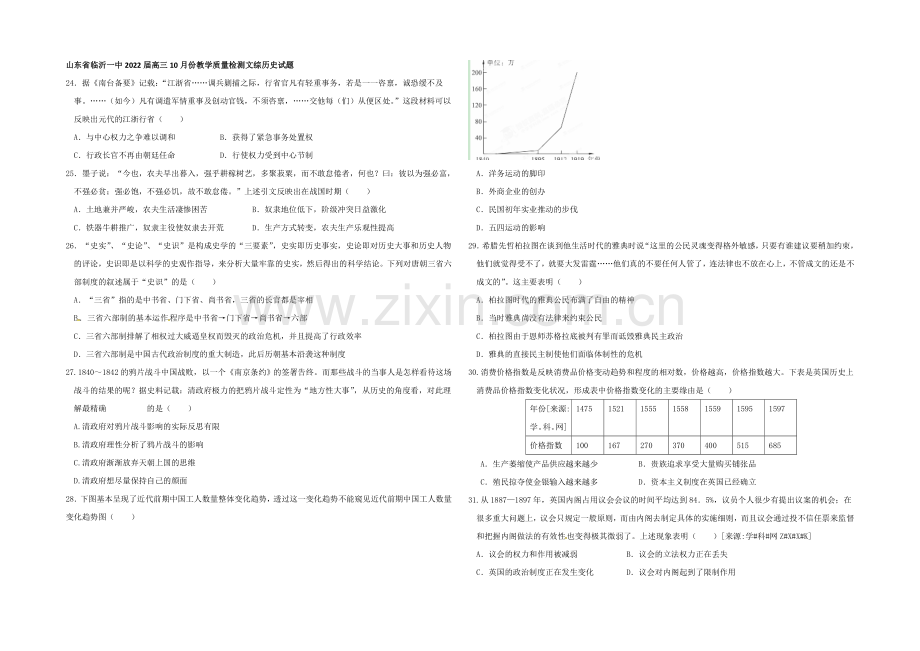山东省临沂第一中学2022届高三10月份教学质量检测历史试题-Word版含答案.docx_第1页