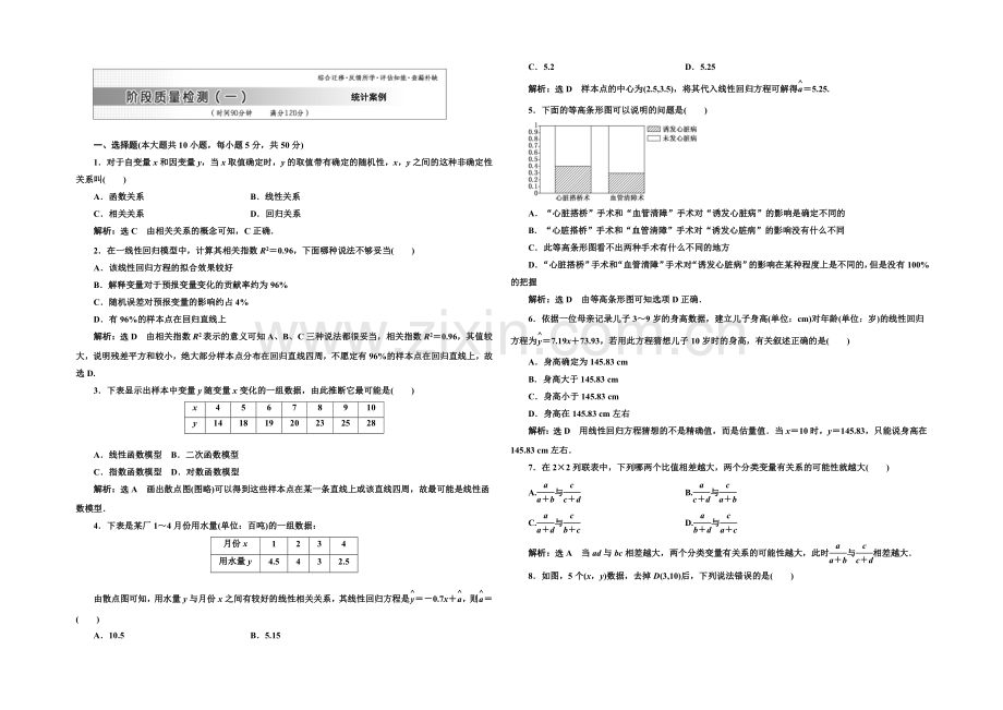 2021-2022学年人教A版选修1-2阶段质量检测(一)-Word版含解析.docx_第1页