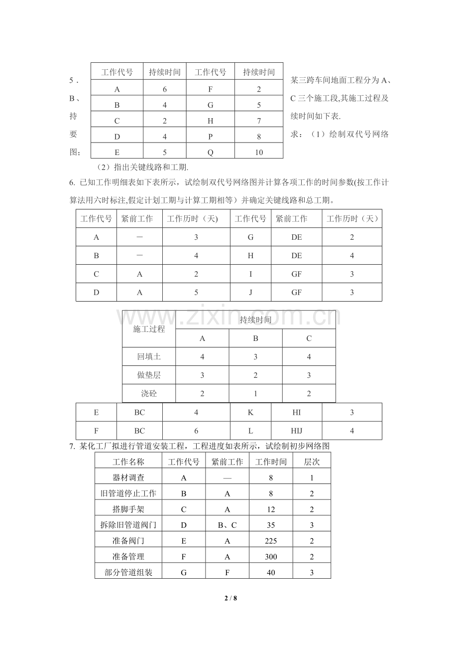 网络计划复习题.doc_第2页