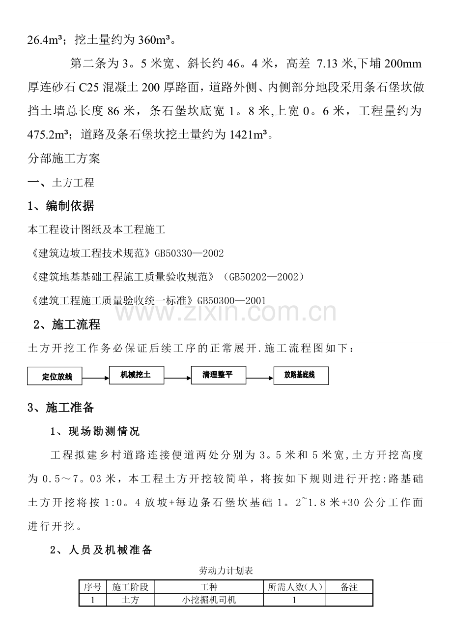 杨柳施工方案.doc_第2页