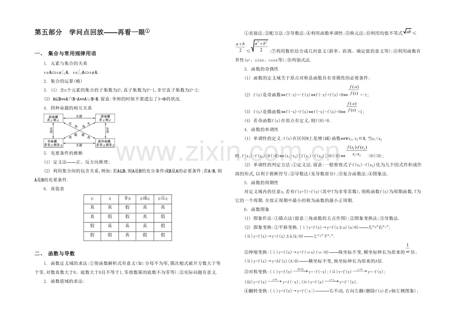 2021高考数学(文-江苏专用)二轮复习-考前知识点回放39-【知识点回放】.docx_第1页