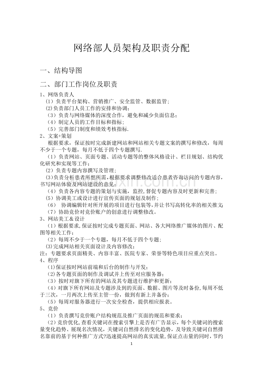 网络部架构及岗位职责.docx_第1页