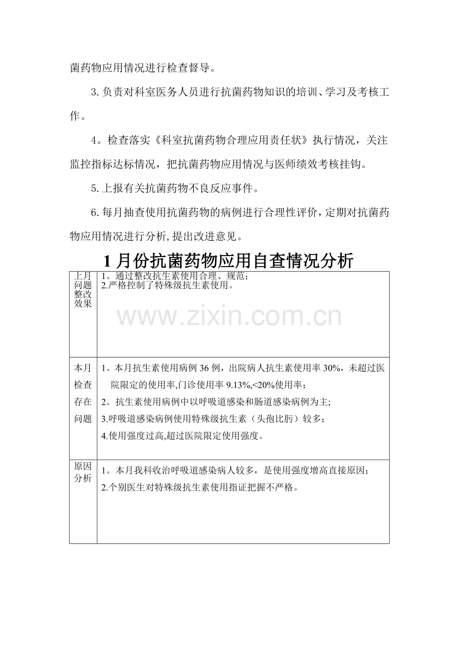 科室抗菌药物管理记录本-科主任-吴彦忠.doc_第2页