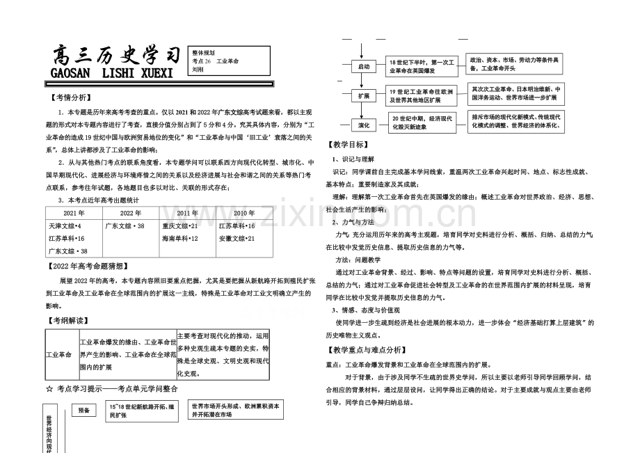 2021版高中历史岳麓版考点考点规划-考点26-工业革命.docx_第1页