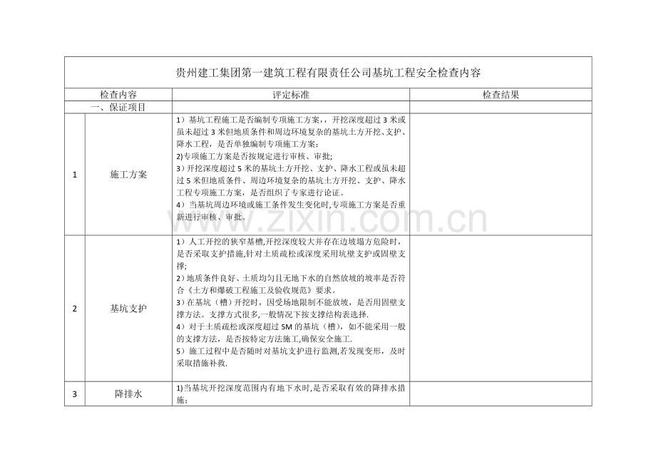 基坑工程检查内容表格.doc_第1页